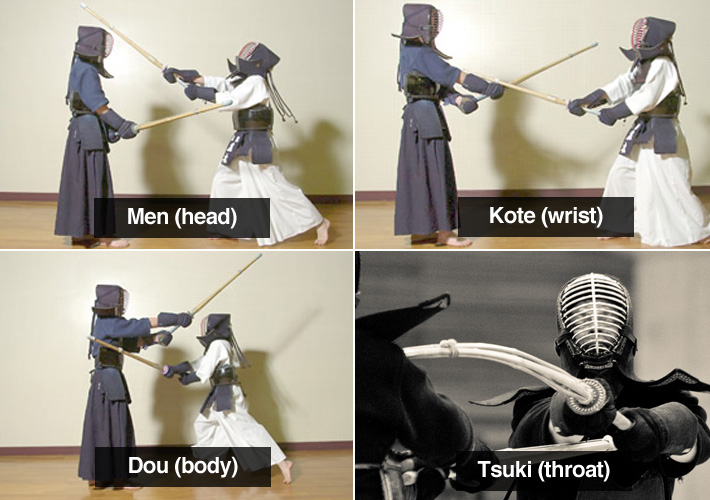 The four scoring targets in kendo: men (head), kote (wrist), do (body) and tsuki (throat)